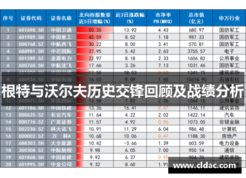 根特与沃尔夫历史交锋回顾及战绩分析